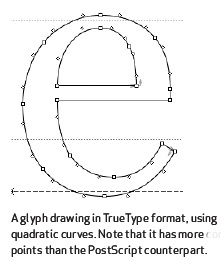 true_type